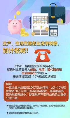 速看！圖解增值稅改革——增值電信業(yè)務(wù)篇
