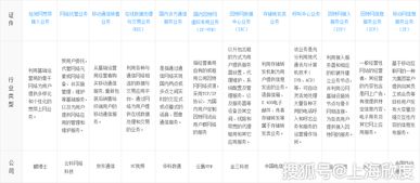 增值電信業(yè)務(wù)經(jīng)營許可證 定義、類別與申請指南