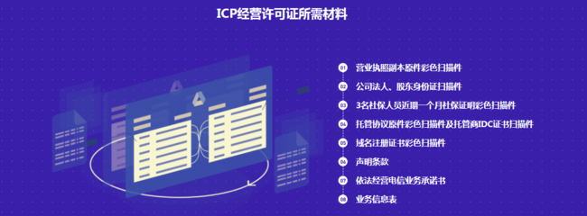 辦理上海增值電信業(yè)務(wù)經(jīng)營許可證所需材料詳解